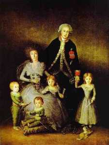 Francisco De Goya - The Family of the Duke of Osuna