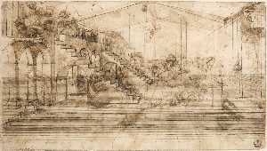 Leonardo Da Vinci - Perspectiva para la Adoración