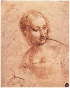 Leonardo Da Vinci - Study for Madonna with the Yarnwinder