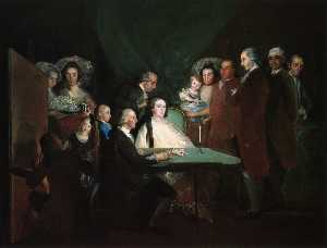 Francisco De Goya - The Family of the Infante Don Luis