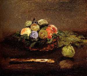 Edouard Manet - Basket of Fruits