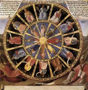 Fra Angelico - Mystic Wheel (The Vision of Ezekiel)