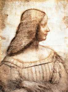 Leonardo Da Vinci - Isabella d-Este