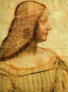 Leonardo Da Vinci - Portrait of Isabella d-Este