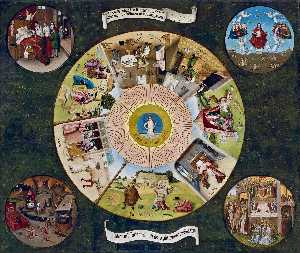 Hieronymus Bosch - The Seven Deadly Sins