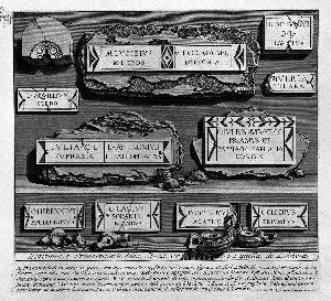 Giovanni Battista Piranesi - The Roman antiquities, t. 2, Plate XVIII. Inscriptions and fragments of the burial chamber above.