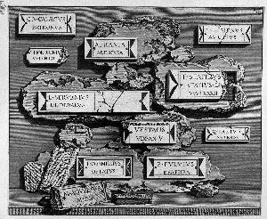 Giovanni Battista Piranesi - The Roman antiquities, t. 2, Plate XVIX. Inscriptions and fragments of the burial chamber above.