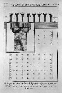 Giovanni Battista Piranesi - The Roman antiquities, t. 4, Plate XLVII. Vista of the advanced `arcades were the first to Septi Giulj.