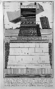 Giovanni Battista Piranesi - The Roman antiquities, t. 4, Plate XXIV. Elevation of the bridge and its foundations Cestius.