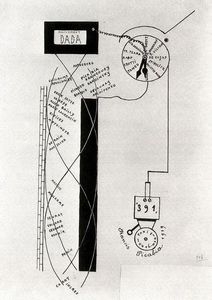 Francis Picabia - Dada Movement