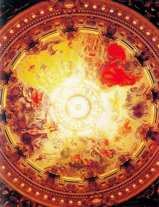 Ceiling Of Paris Opera House Marc Chagall Wikioo Org