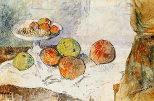 Paul Gauguin - Still life with fruit plate