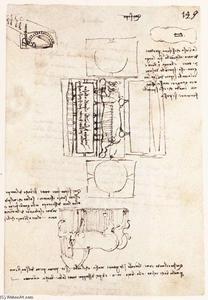Leonardo Da Vinci - Manuscript page on the Sforza monument