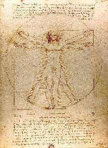 Order Oil Painting Replica Vitruvian Man, 1490 by Leonardo Da Vinci (1452-1519, Italy) | WahooArt.com
