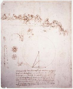 Leonardo Da Vinci - studyes-Study for the Last Supper