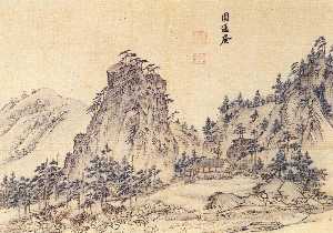 Kim Hong-Do - Album of Landscapes Around Mt. Geumgangsan